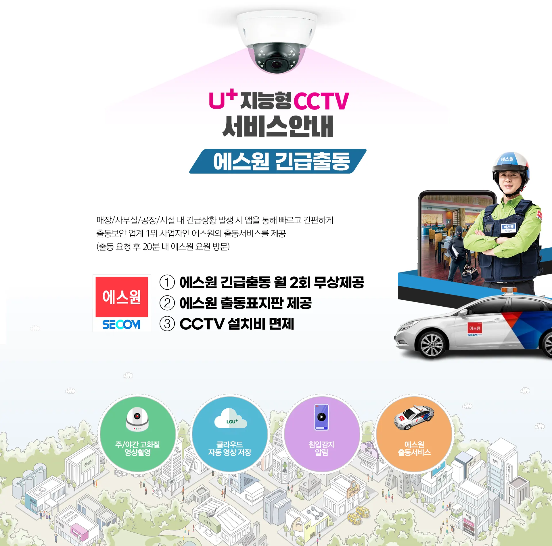 지능형CCTV