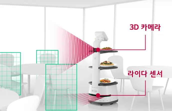 LG CLOi 서빙봇 다재다능한 배송 스킬 1