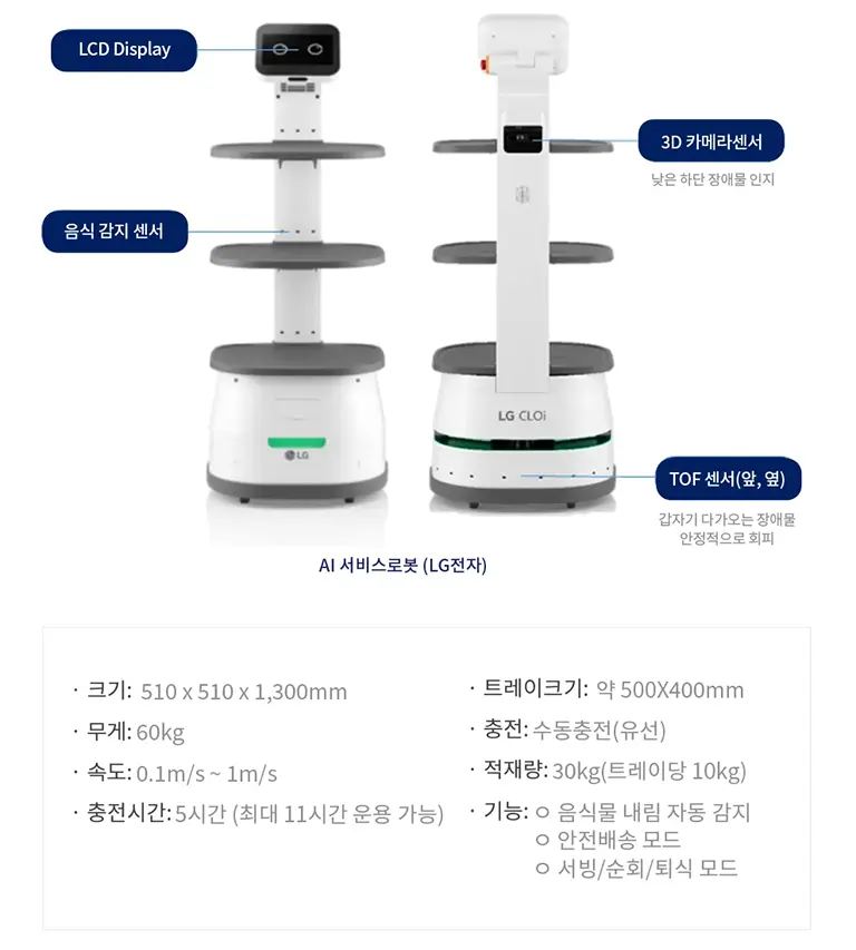 LG전자 서비스로봇